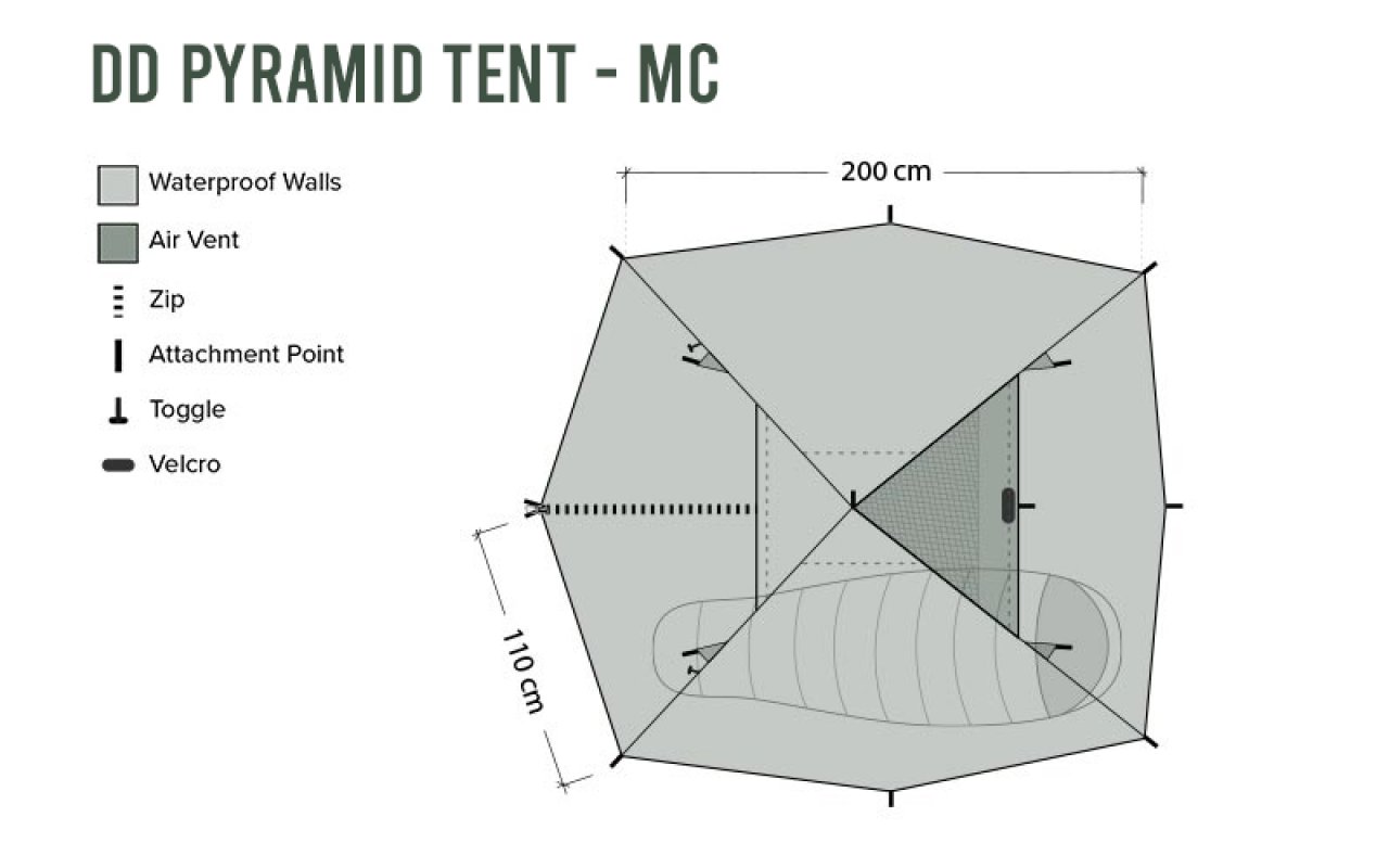 DD Pyramid Tent MC 2 Persons Bushcraft Tent DD Pyramid Tent MC 2 Persons Bushcraft Tent